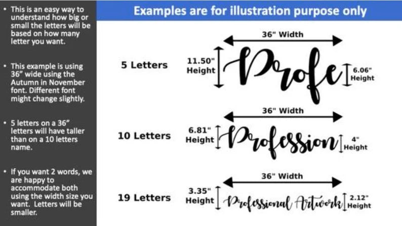 Letter count and width guide showing how 5, 10 and 19 letter custom wood signs scale within a 36 inch width